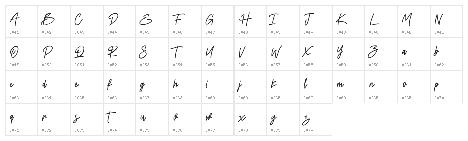 Starstoles Free Regular Character Map
