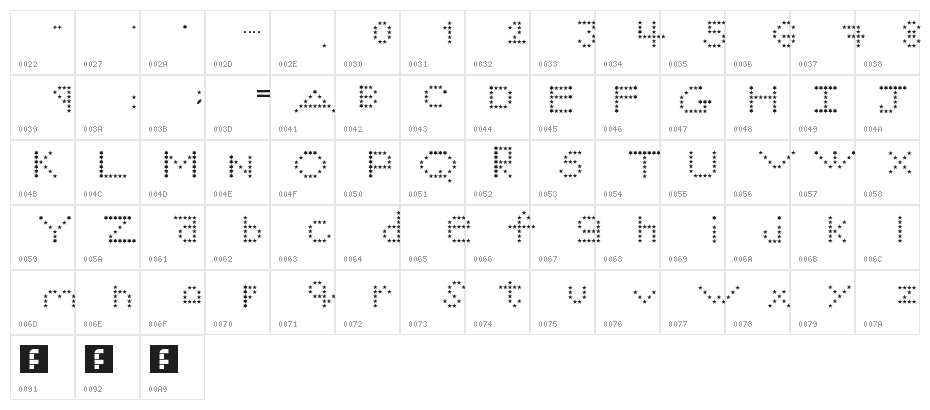 Starstruck Regular Character Map