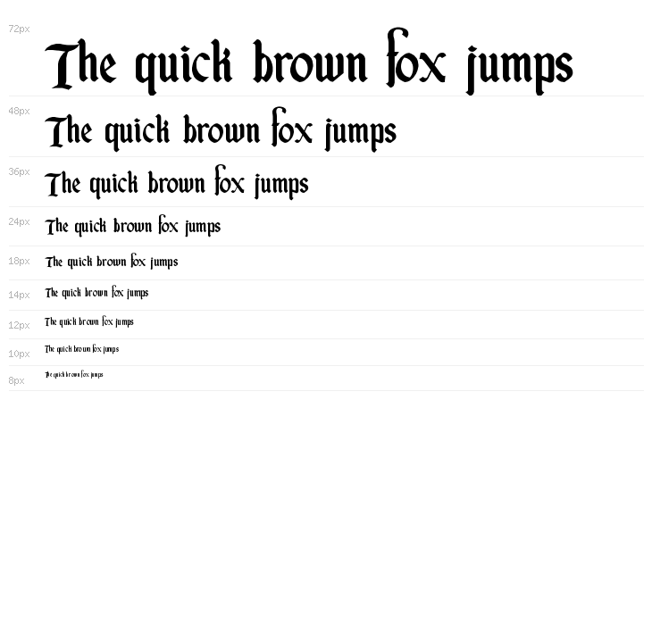 Started by a Mouse Waterfall