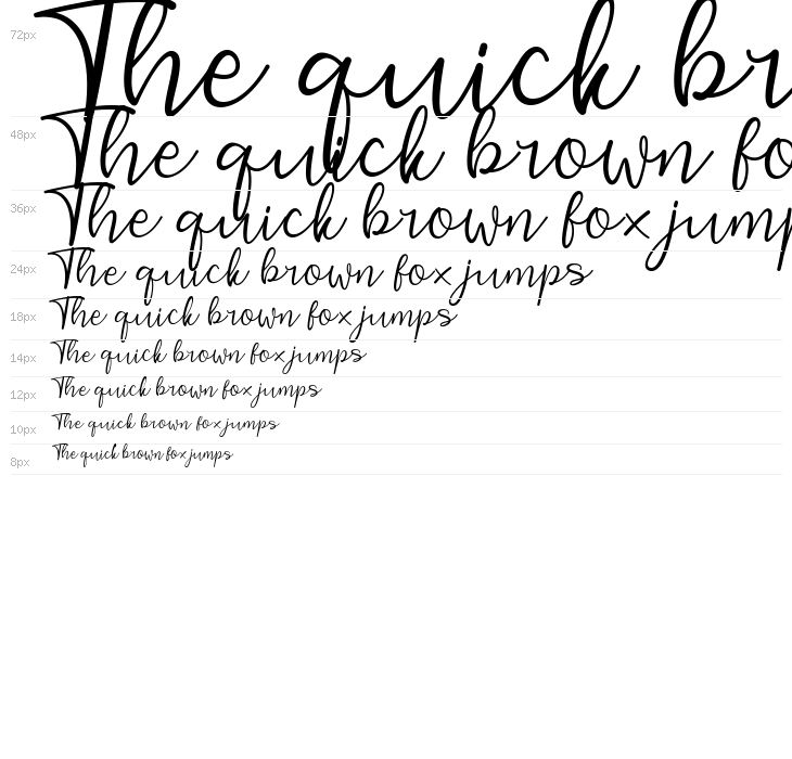 Starting DEMO Waterfall