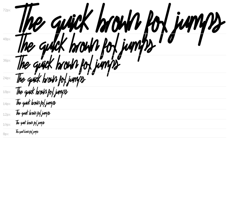 Starting Live Waterfall