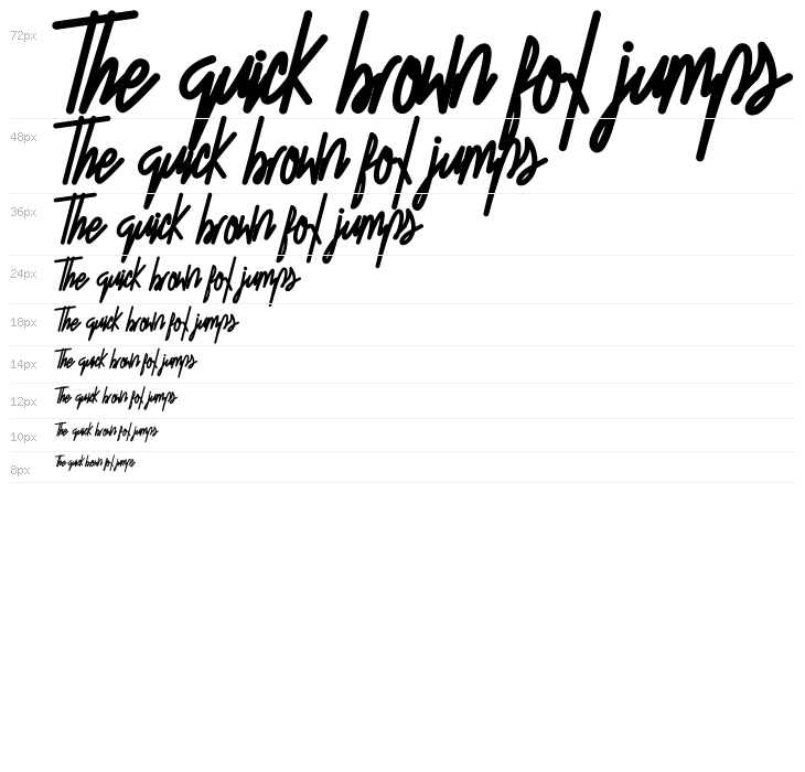 Starting Live Waterfall