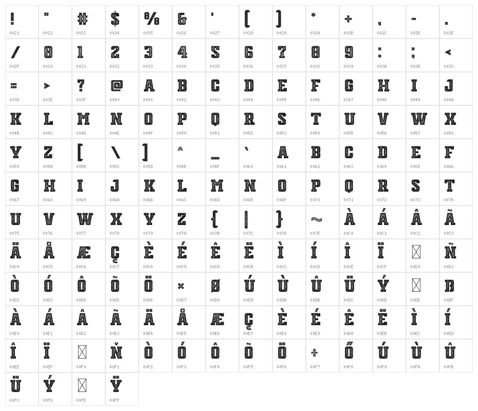 Starting Pitchers Personal Use Character Map