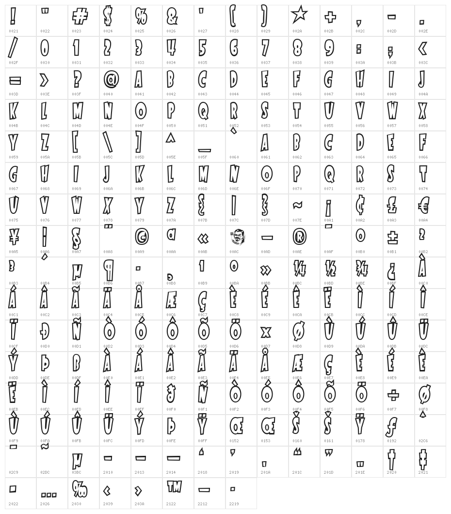 StartlingFontOpen Character Map