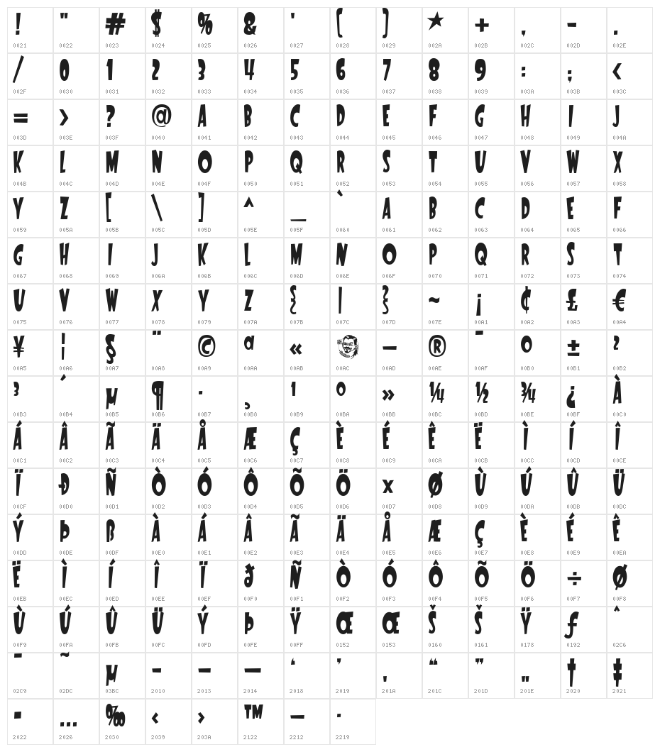 StartlingFont Character Map