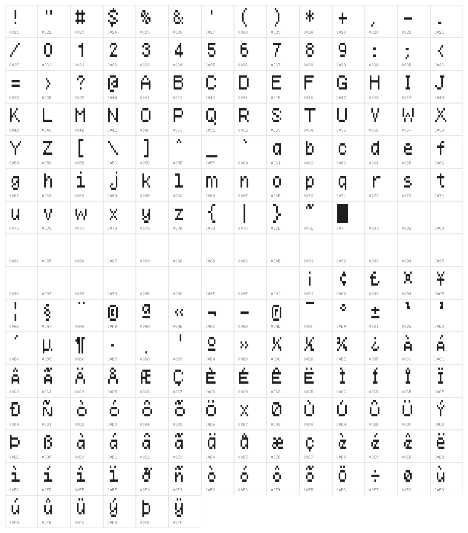 Startup From 2X3Y Character Map