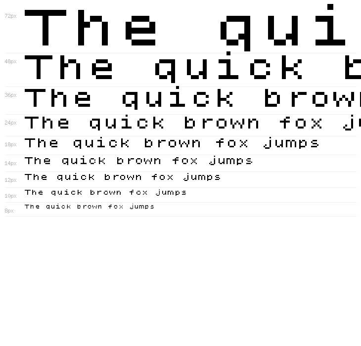 Startup From Raw Waterfall