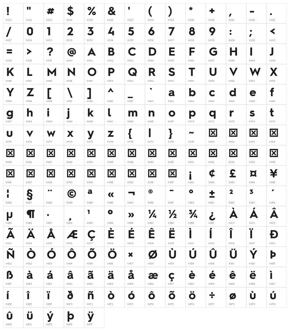 Starz 2016 Character Map