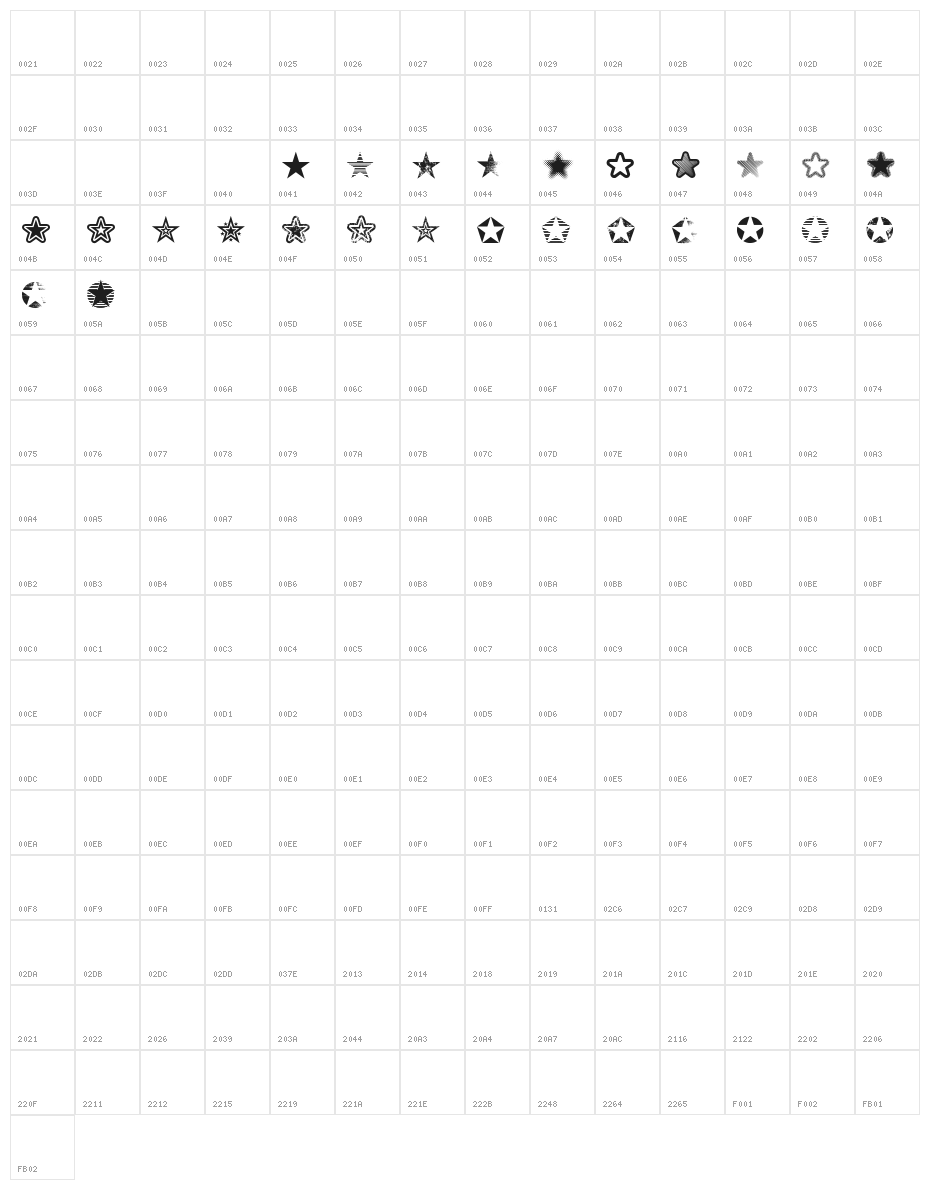 Starz 2 Character Map