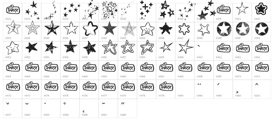 Starz Character Map