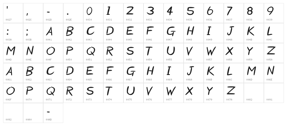Starzy Darzy Character Map