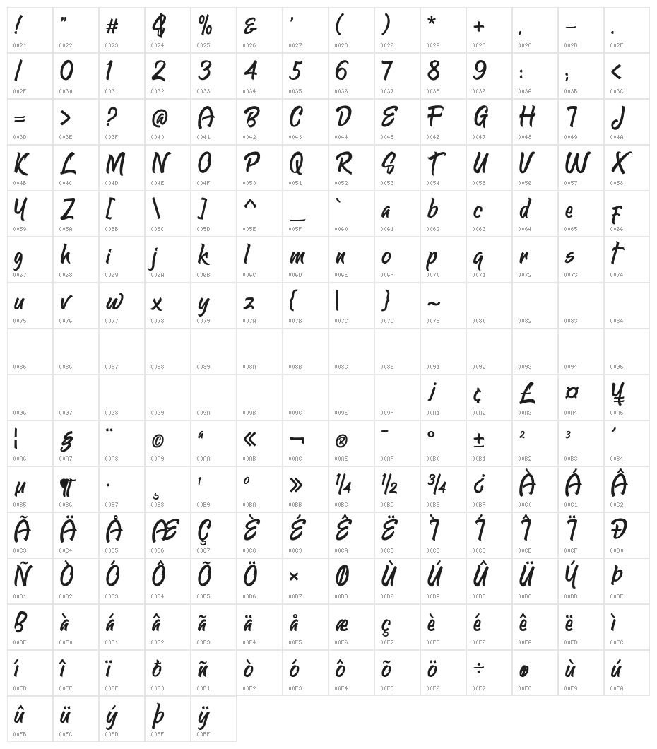 Stasiun-Regular Character Map