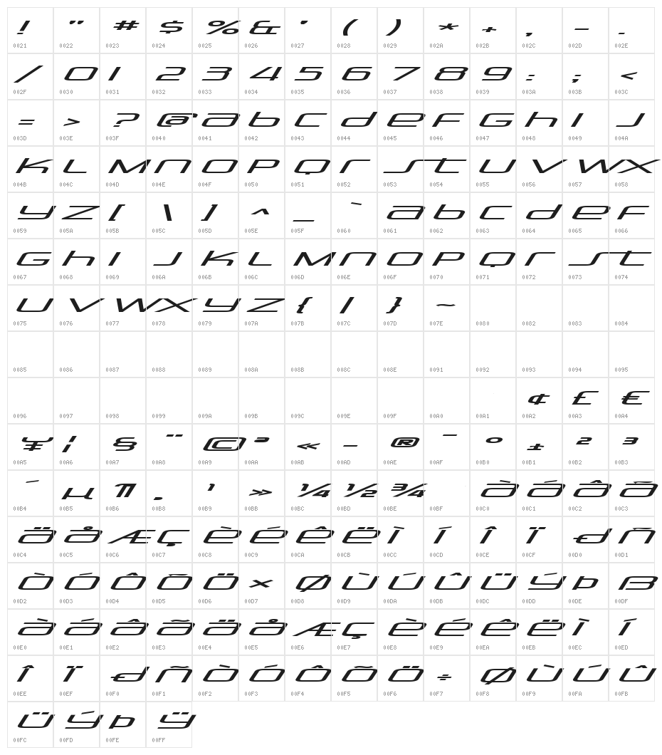 Stasmic Character Map