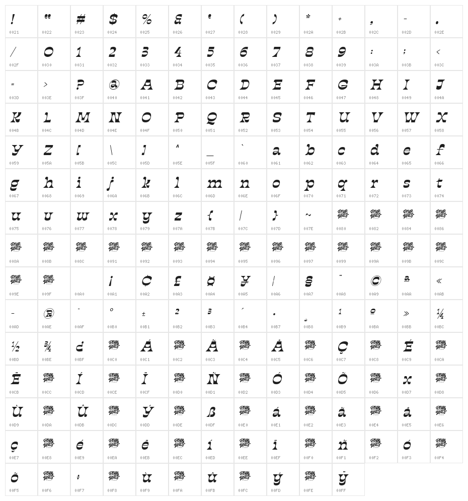 Stata Mater Italic Character Map