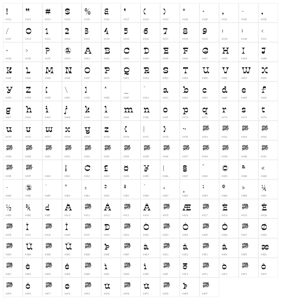 Stata Mater Character Map