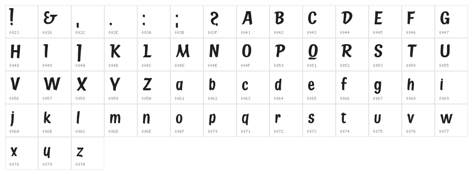 State Bridge Character Map