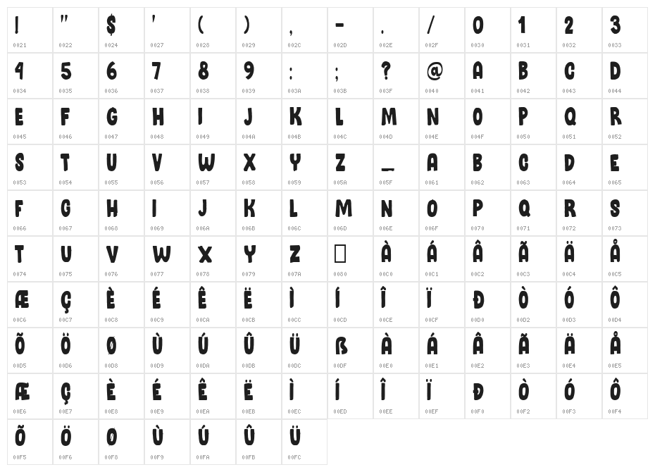 State Holiday Regular Character Map