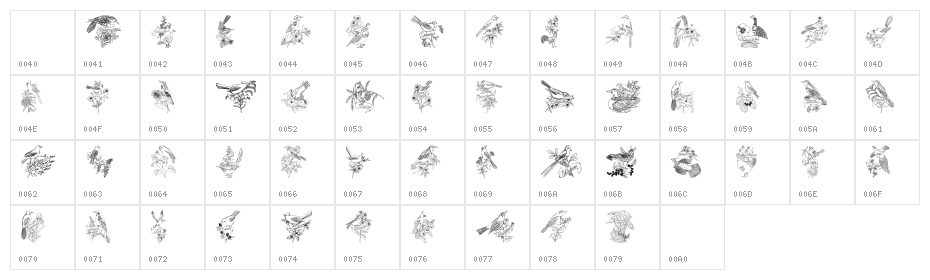 StateBirds Character Map