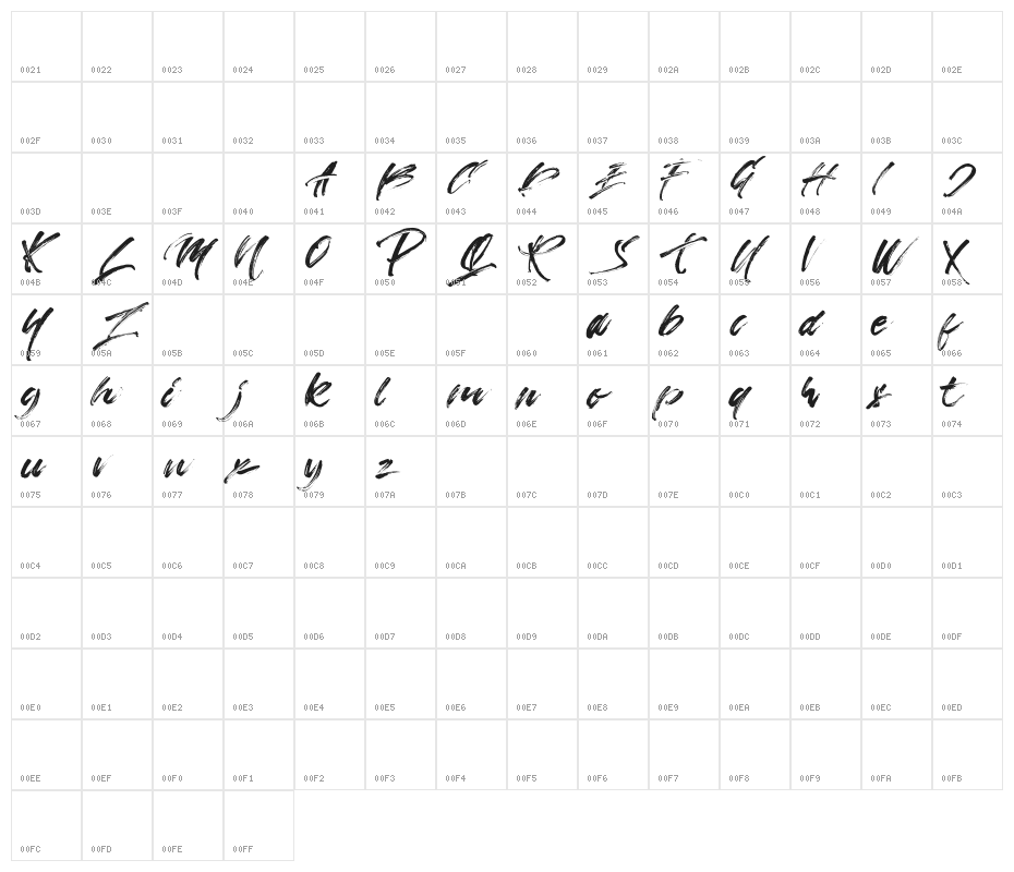 StateMoquesFREE Character Map
