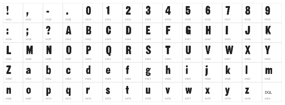 Static Age Fine Tuning Character Map