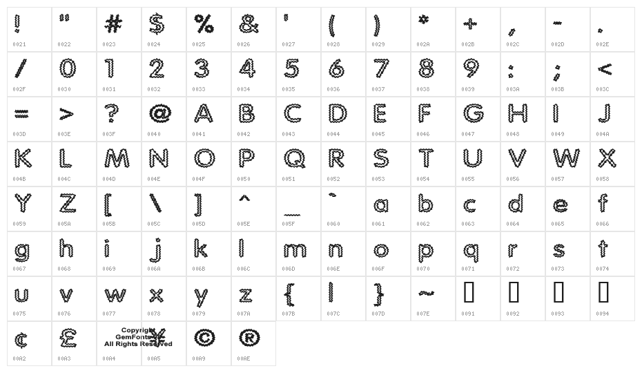 Static Charge Character Map