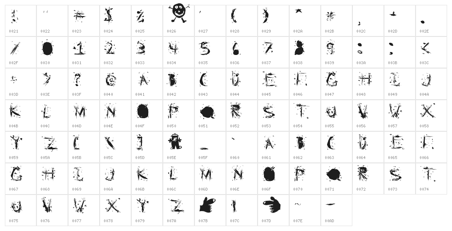 Static Cling Static Character Map