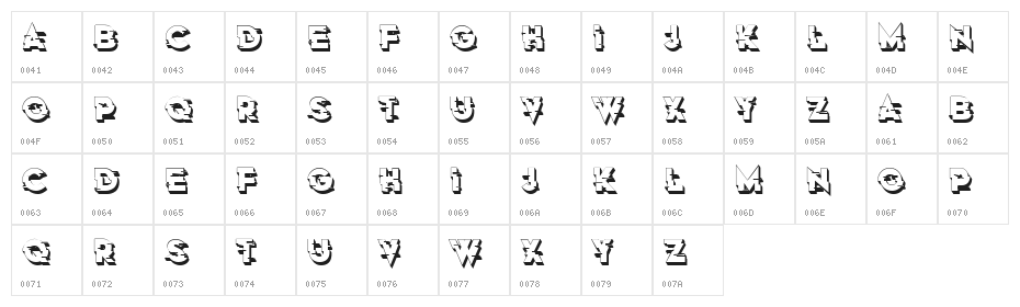 Static Regular Character Map