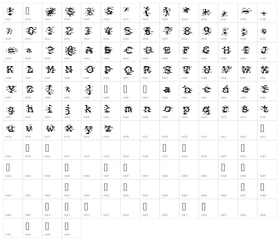 Static Character Map