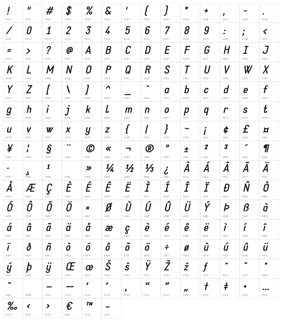 StaticBoldItalic Character Map