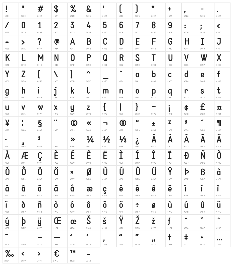 StaticBold Character Map