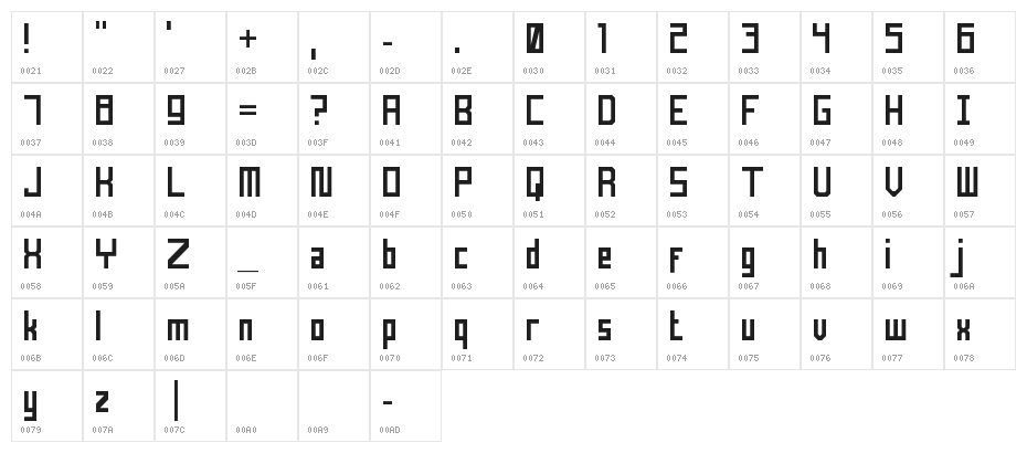Statix Character Map