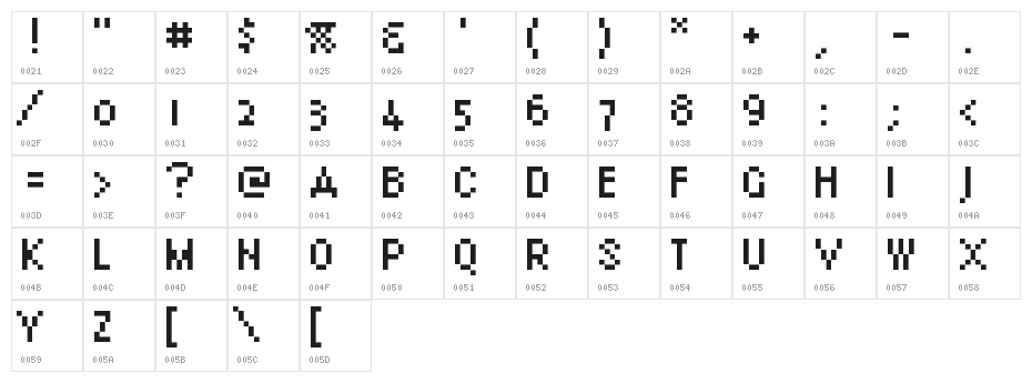 StatusPlz Regular Character Map