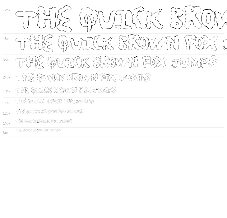 StatusUpdate Waterfall