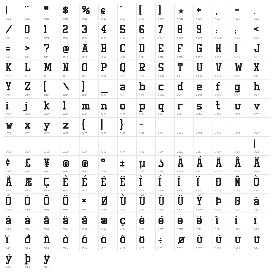 Staubach Character Map