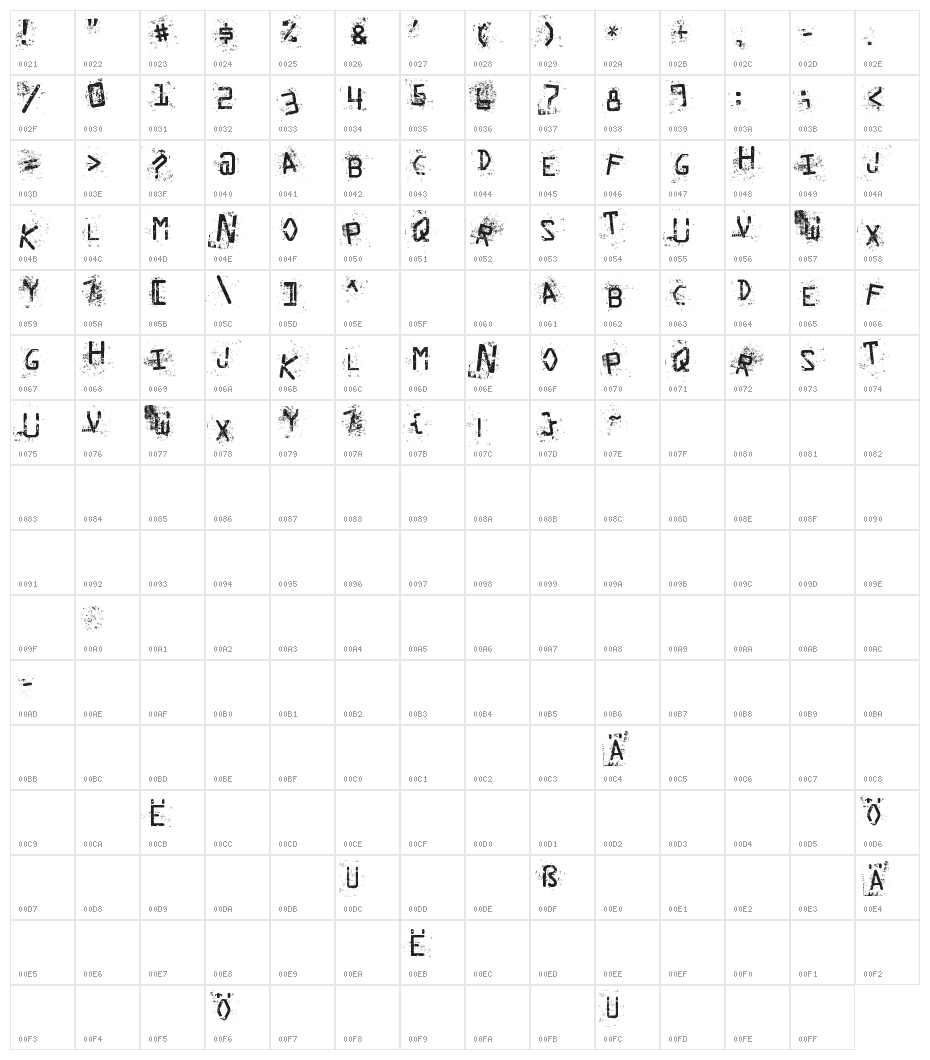 Staubiges Vergngen Character Map