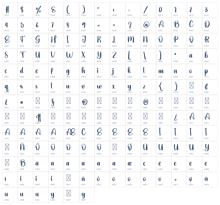 Staunch Character Map
