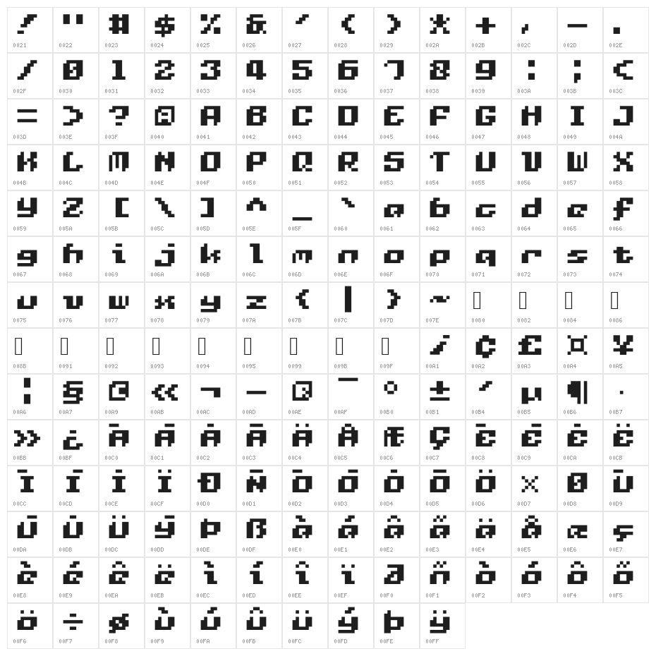 StaxBlox Character Map