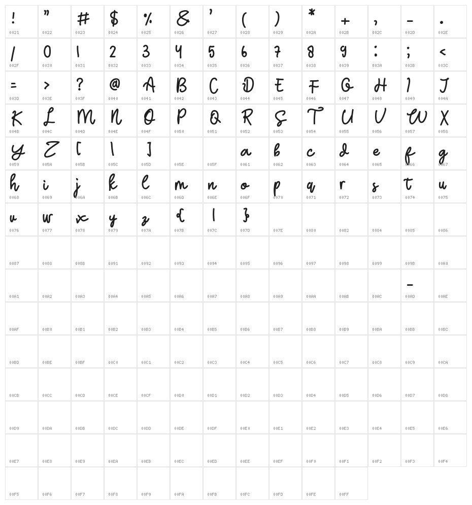Stay Beauty inside Character Map