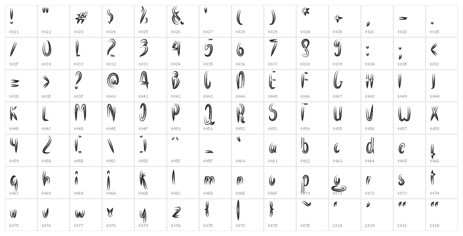 Stay Buddy Stripping Character Map