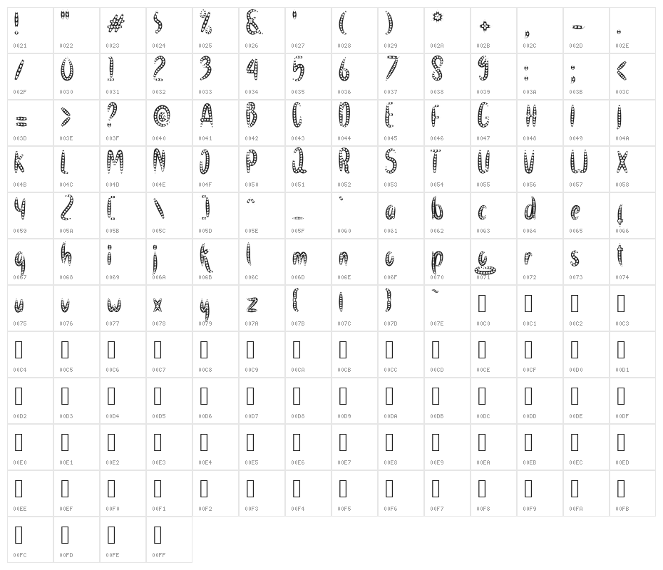 Stay Buddy love Character Map