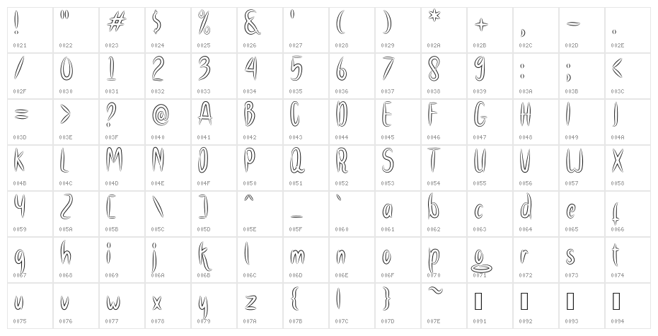 Stay Buddy outline Character Map