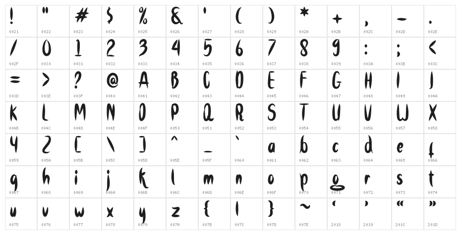 Stay Buddy Character Map