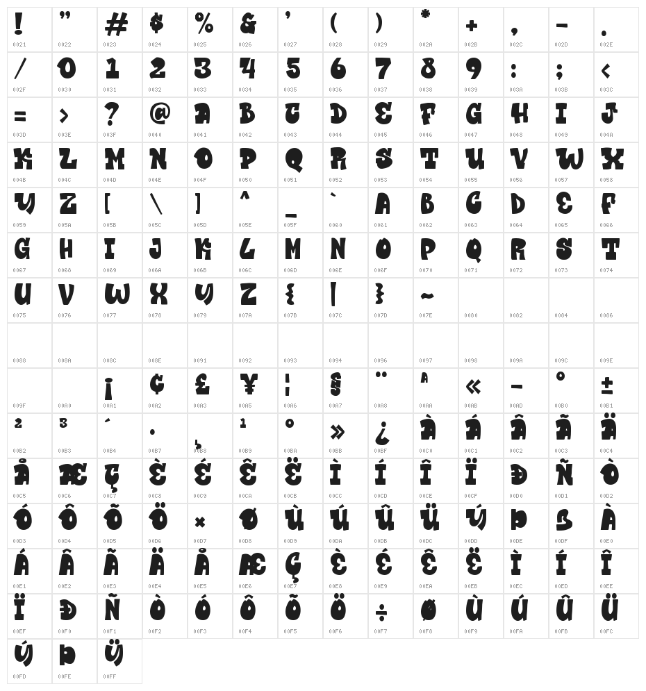 Stay Chill Regular Character Map