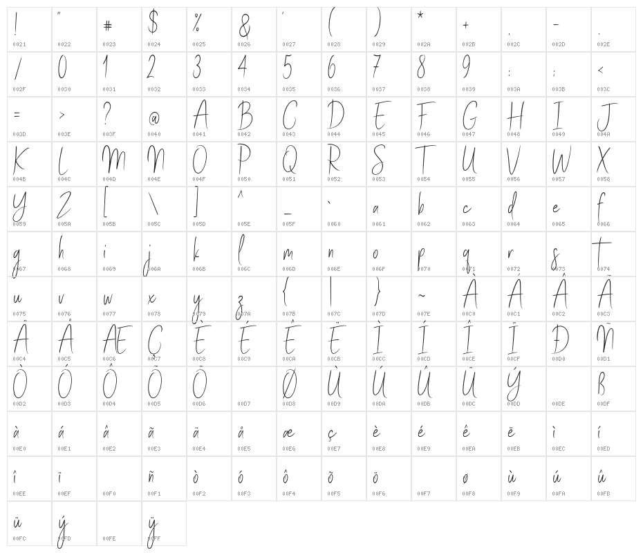 Stay Classy SLDT Character Map