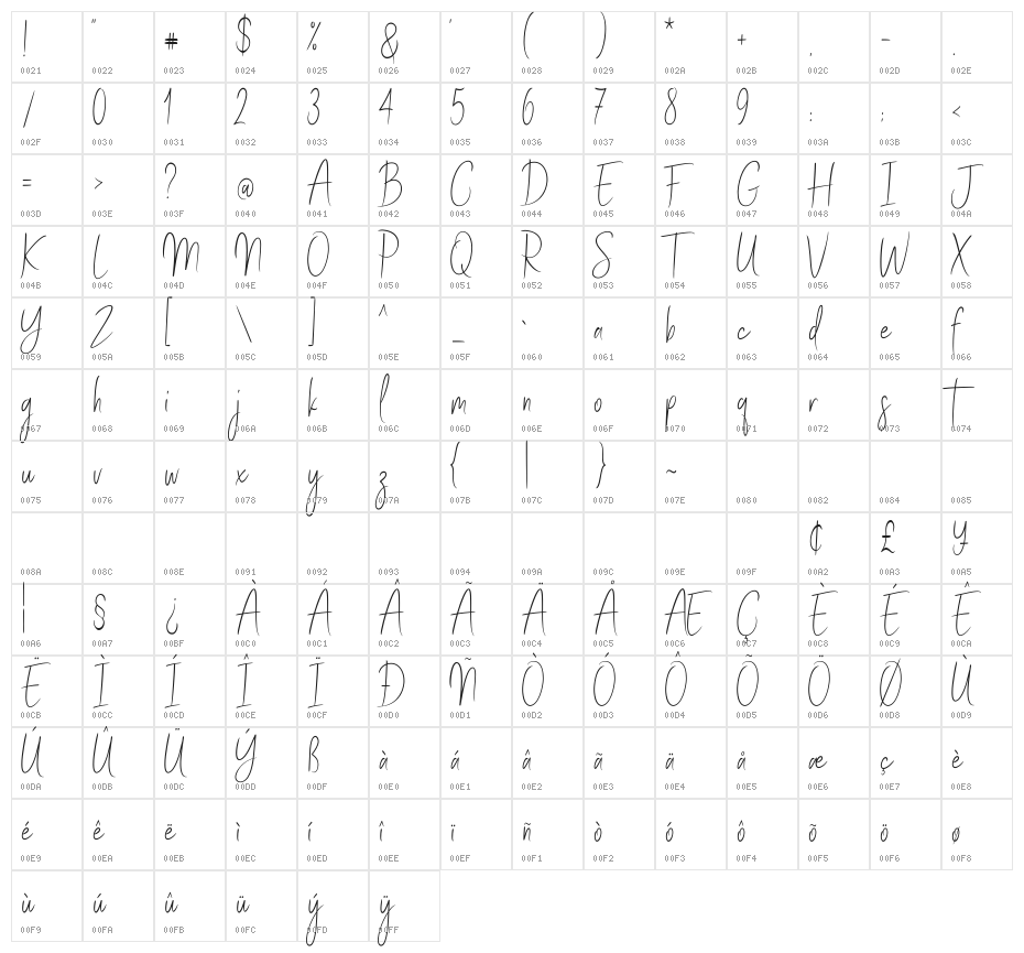 Stay Classy SLDT Character Map
