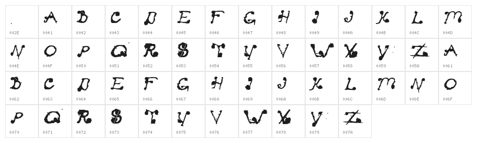 Stay Clear Character Map