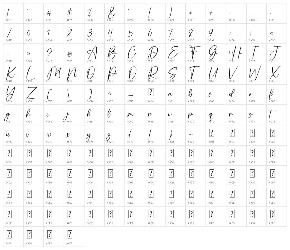 Stay Dreaming Character Map
