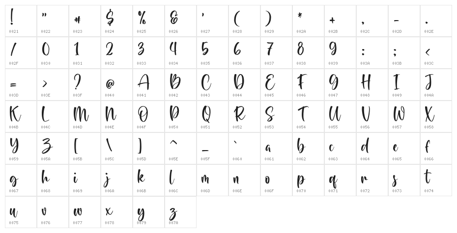 Stay Girly Regular Character Map