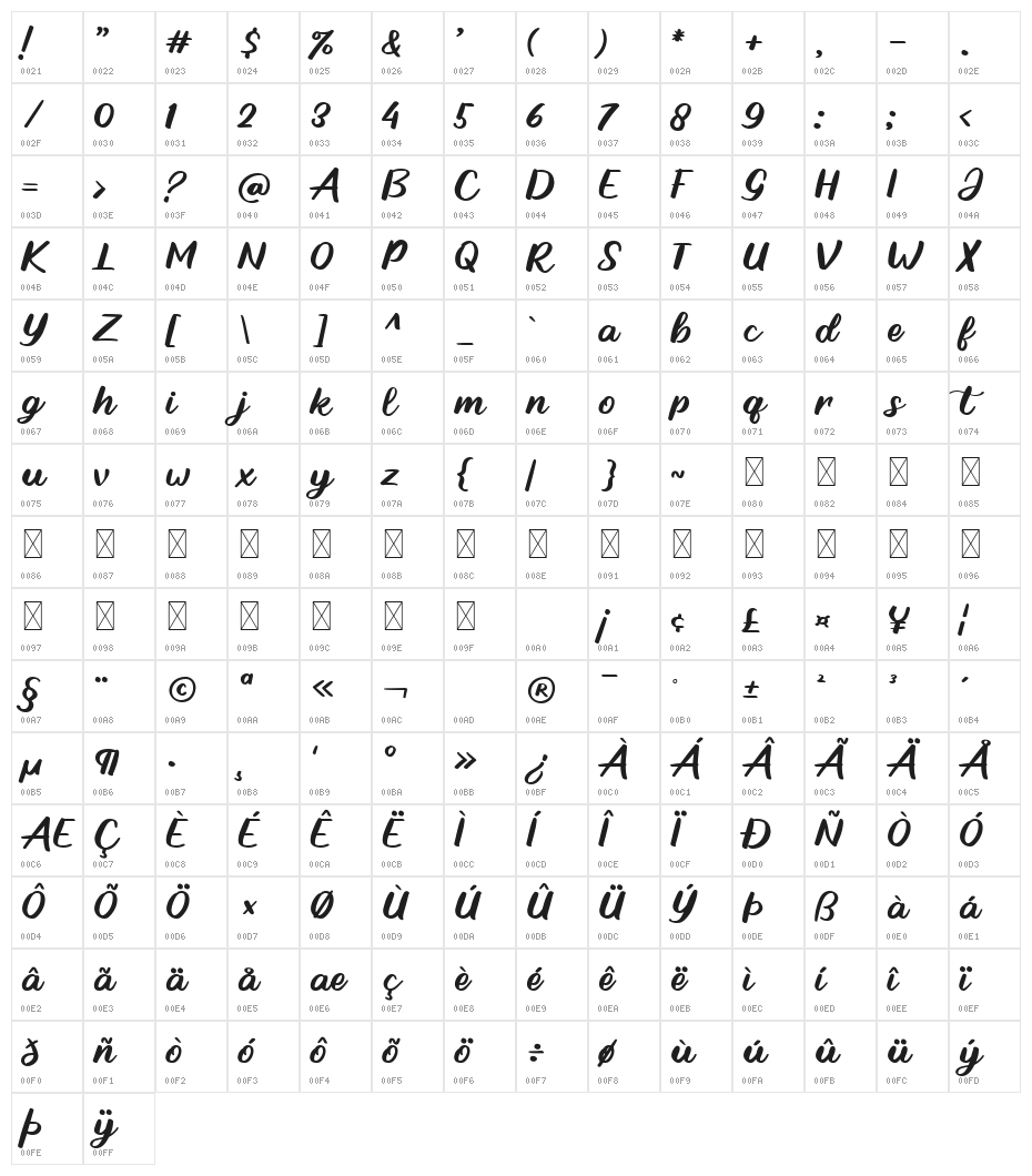 Stay Here Character Map