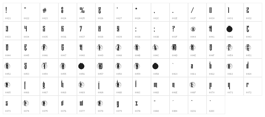 Stay High Character Map